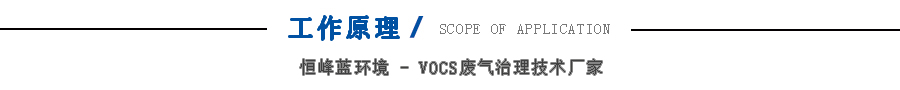 沸石轉(zhuǎn)輪濃縮+RTO蓄熱式焚燒爐工作原理